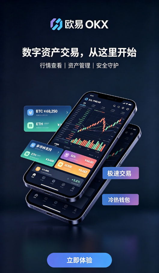欧交易所app下载安卓关于数字资产交易的那些常见疑问